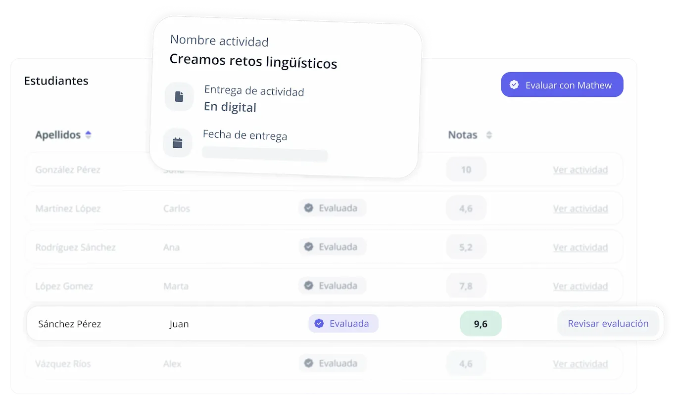 Digital assessment illustration