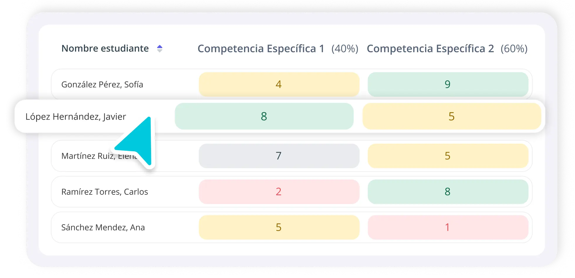 Paso 3