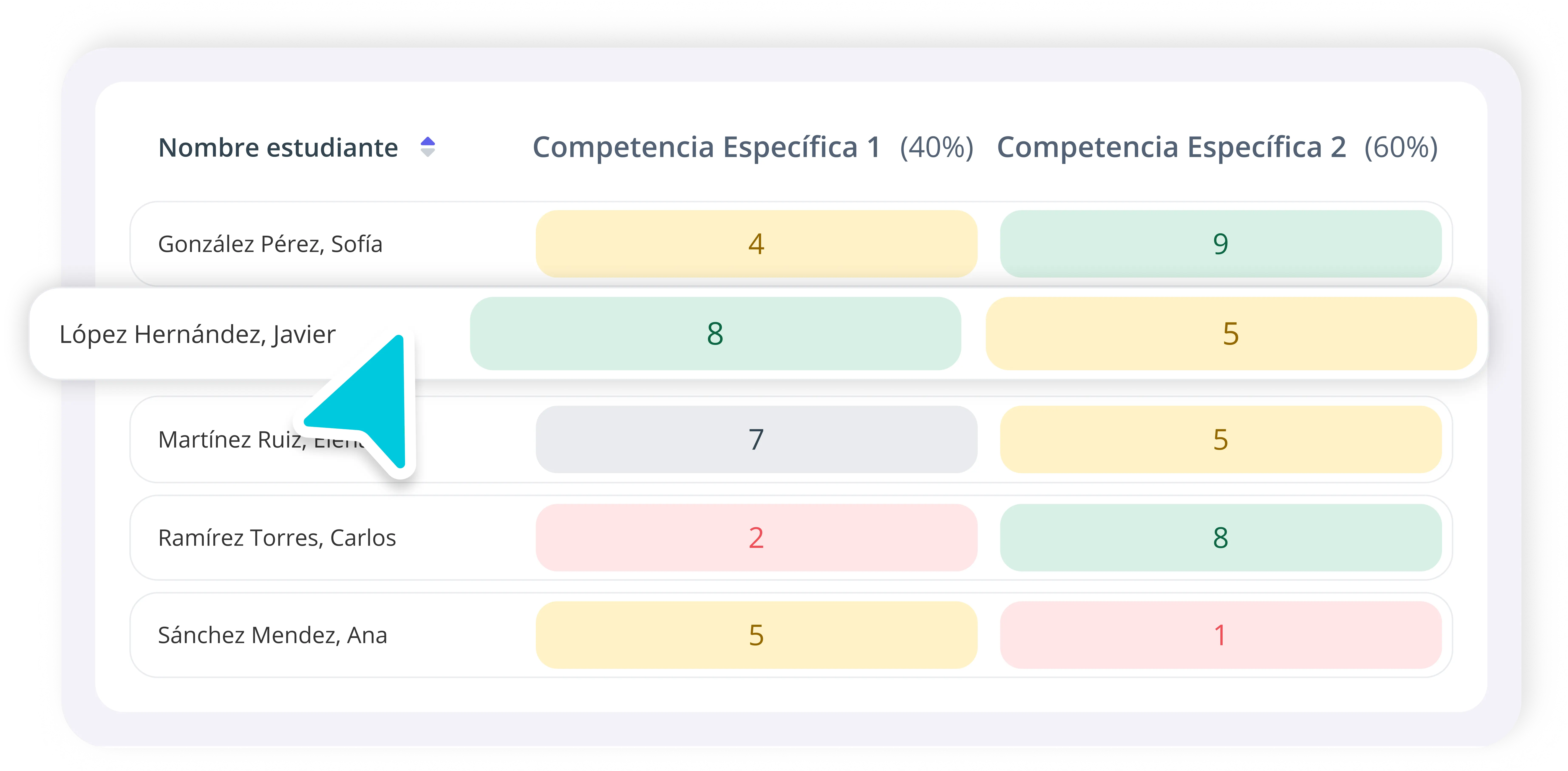 Paso 3